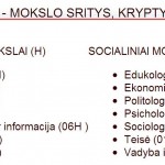 ISTORIJA - HUMANITARINIS AR SOCIALINIS MOKSLAS?